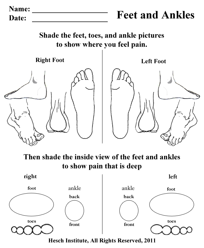 feet